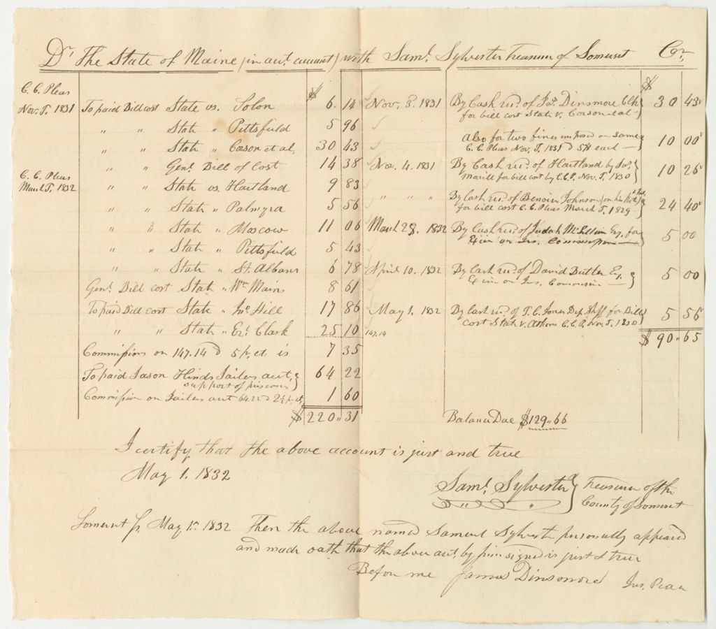 Miniature of Account of Samuel Sylvester, Somerset County Treasurer