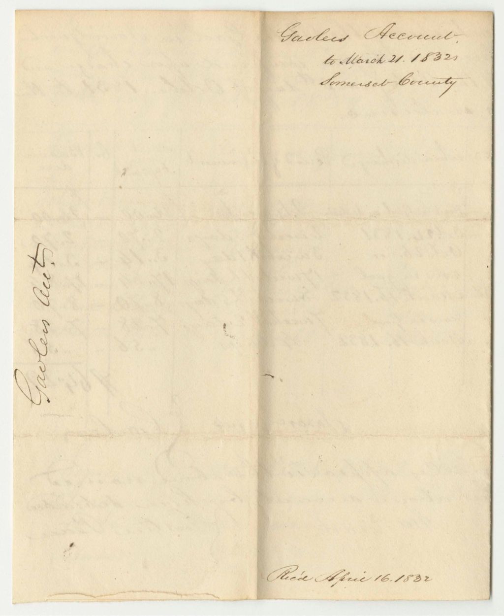 Miniature of Account of Jason Hinds, Keeper of the State's Gaol in Norridgewock in the County of Somerset, for the Support of Prisoners Therein Confined Upon Charge and Conviction of Crimes or Offences Against the State from October 5th 1821 to March 21st 1832