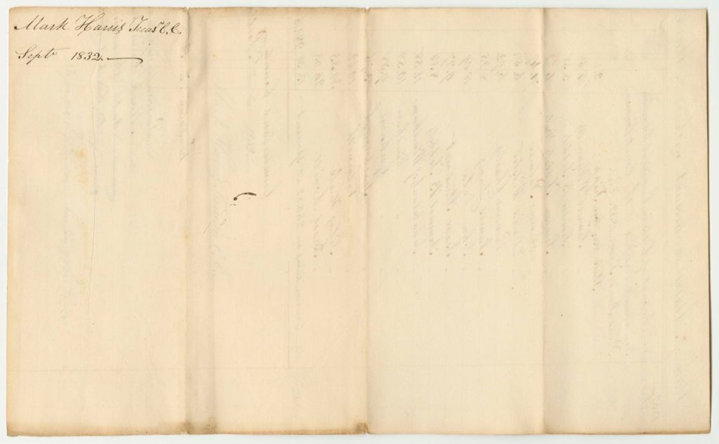 Miniature of Account of Mark Harris, Esq., Cumberland County Treasurer