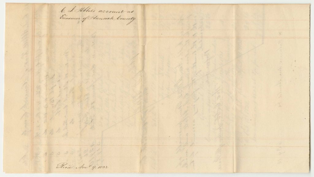 Miniature of Account of Charles J. Abbot, Esq., Treasurer of Hancock County