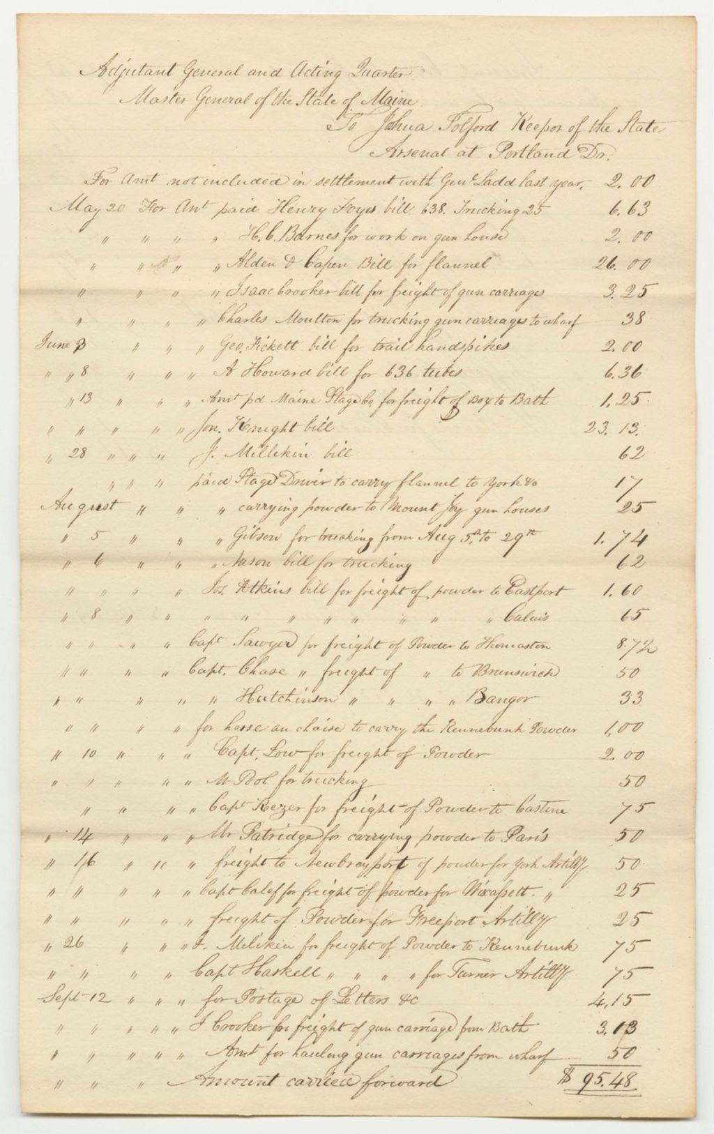 Miniature of Account of Joshua Tolford, Keeper of the State Arsenal at Portland