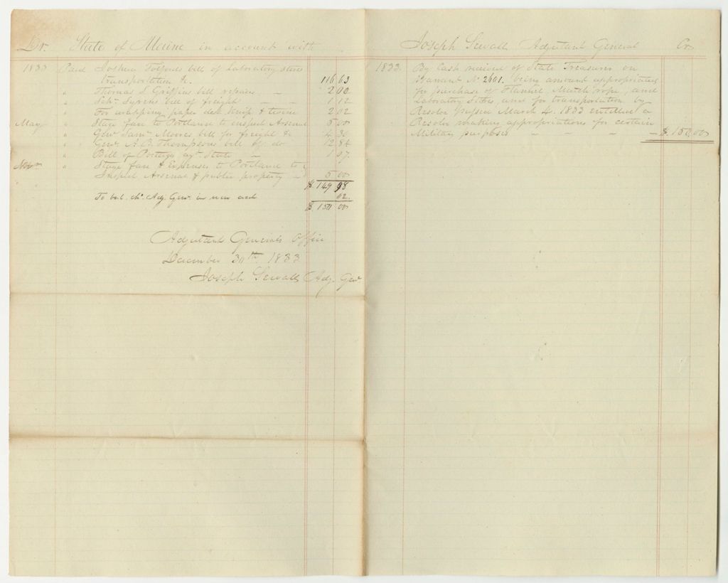 Miniature of Account of Joshua Tolford, Keeper of the State Arsenal at Portland