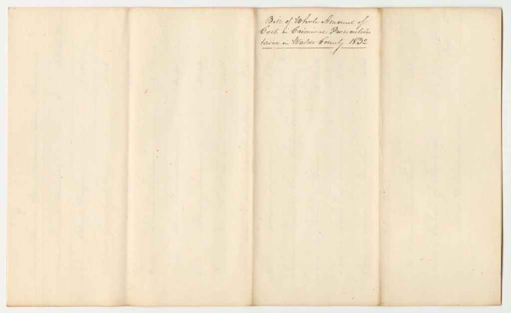 Miniature of Bill of Whole Amount of Costs Taxed in Criminal Prosecutions at the Court of Common Pleas in Waldo County, March Term 1832
