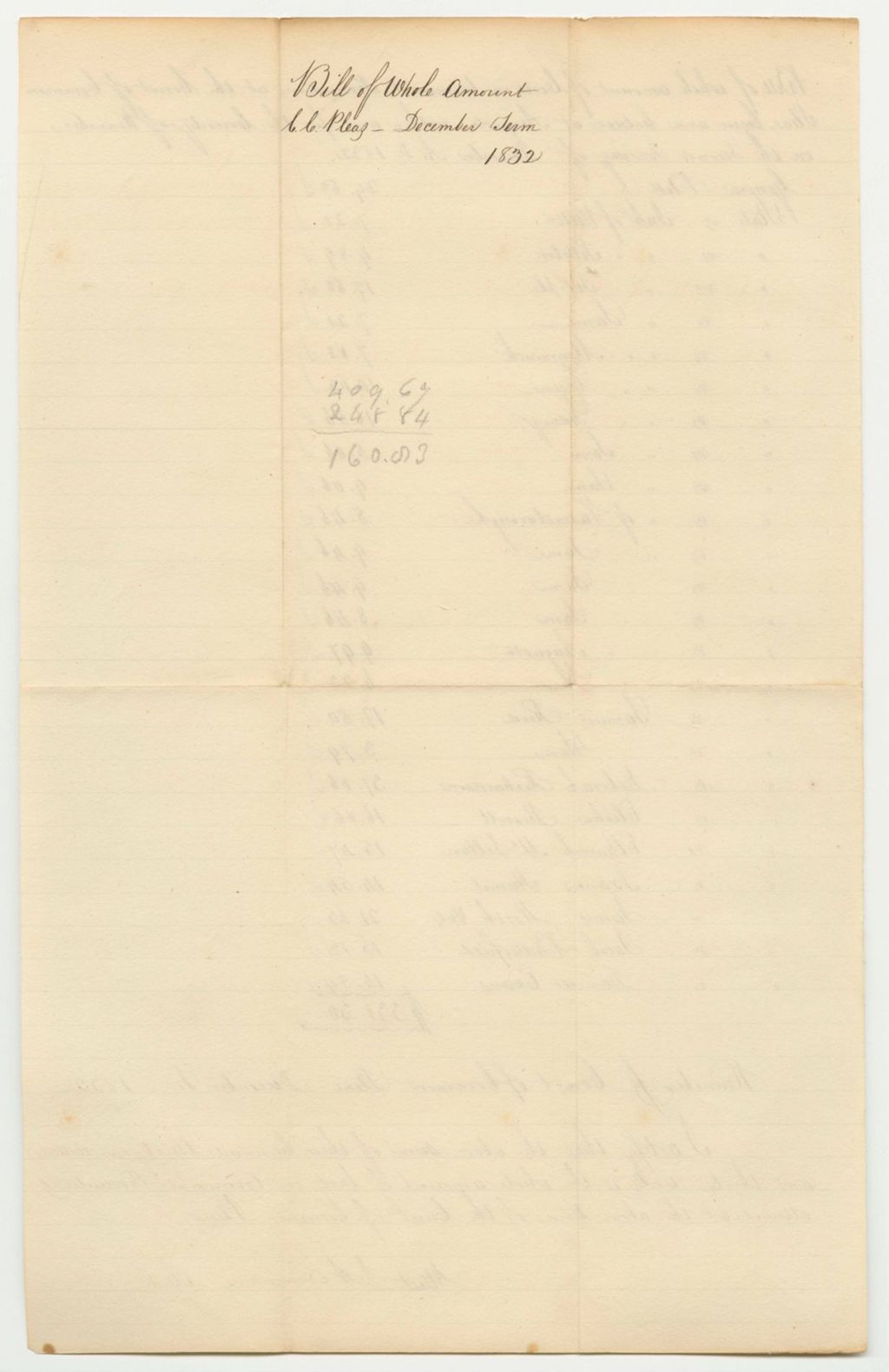 Miniature of Bill of Whole Amount of Costs in Criminal Prosecution at the Court of Common Pleas Begun and Holden at Augusta Within and for the County of Kennebec, December Term 1832