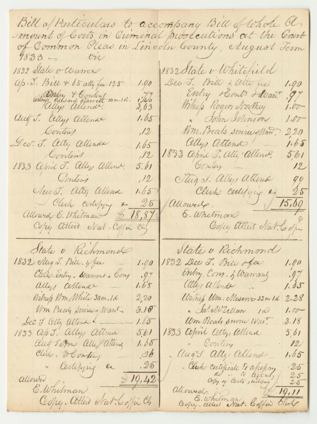 Miniature of Bill of Particulars to Accompany Bill of Whole Amount of Costs in Criminal Prosecutions at the Court of Common Pleas in Lincoln County, August Term 1833