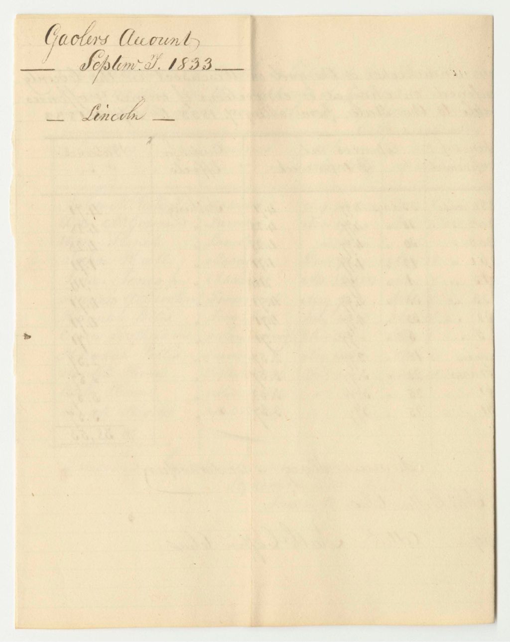 Miniature of Account of Samuel Sevey, Underkeeper of the Gaol in Wiscasset in the County of Lincoln, for the Support of Persons Therein Confined on Charges or Convictions of Crimes and Offences Against the State, and Which, by Law, is Chargeable to the State, from May 7th to September 1st 1833