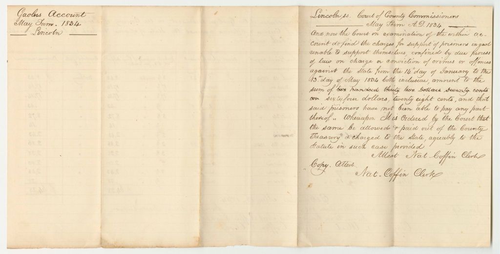 Miniature of Account of Samuel Sevey, Underkeeper in the Gaol in Wiscasset in the County of Lincoln, for the Support of Persons Therein Confined on Charges or Conviction of Crimes and Offences Against the State, and Which is Chargeable to the State from January 14th to May 13th 1834