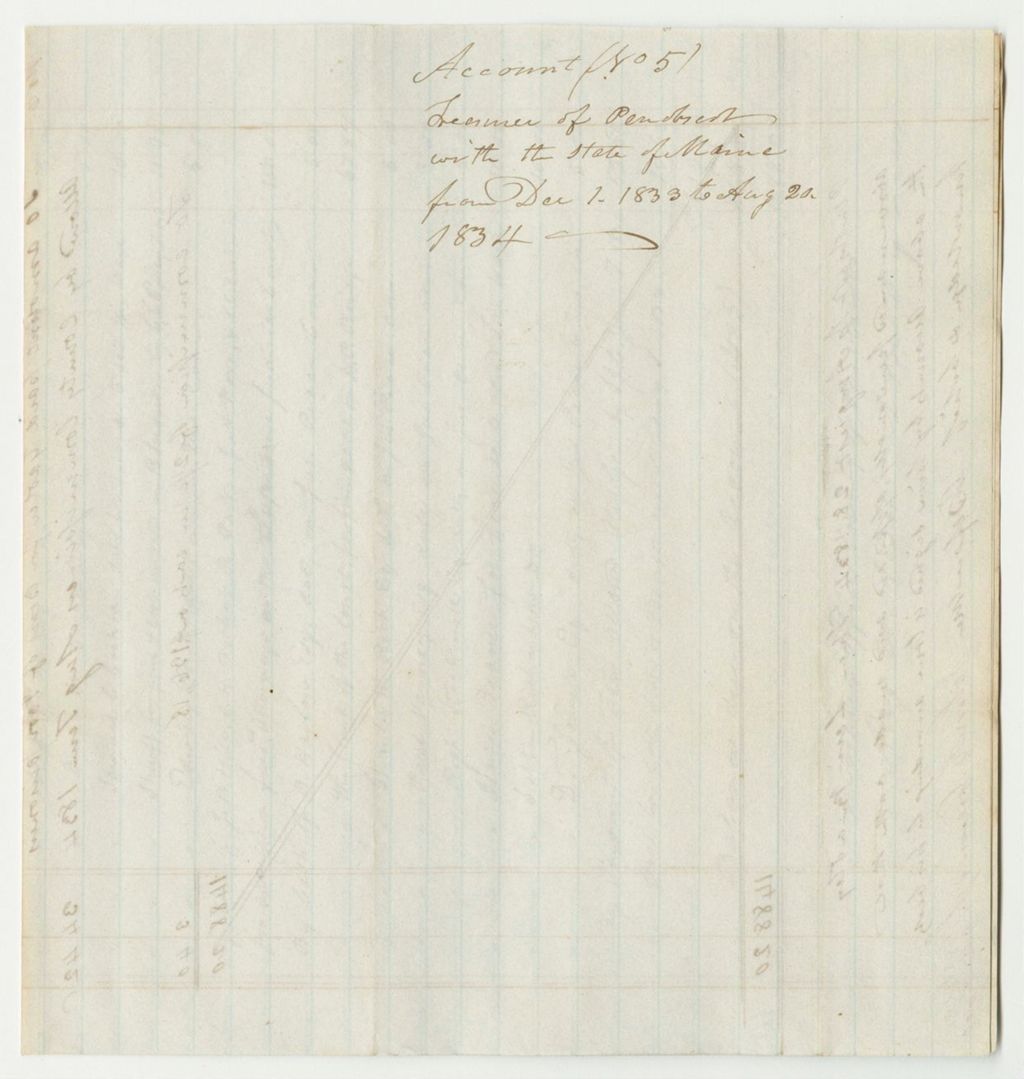 Miniature of Account of Levi Bradley, Treasurer of Penobscot County