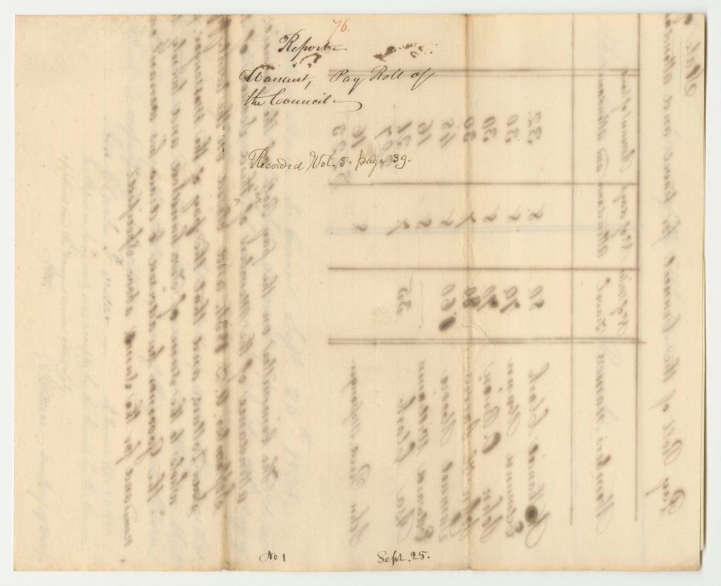 Miniature of Report 76: Warrant for the Payroll of the Council