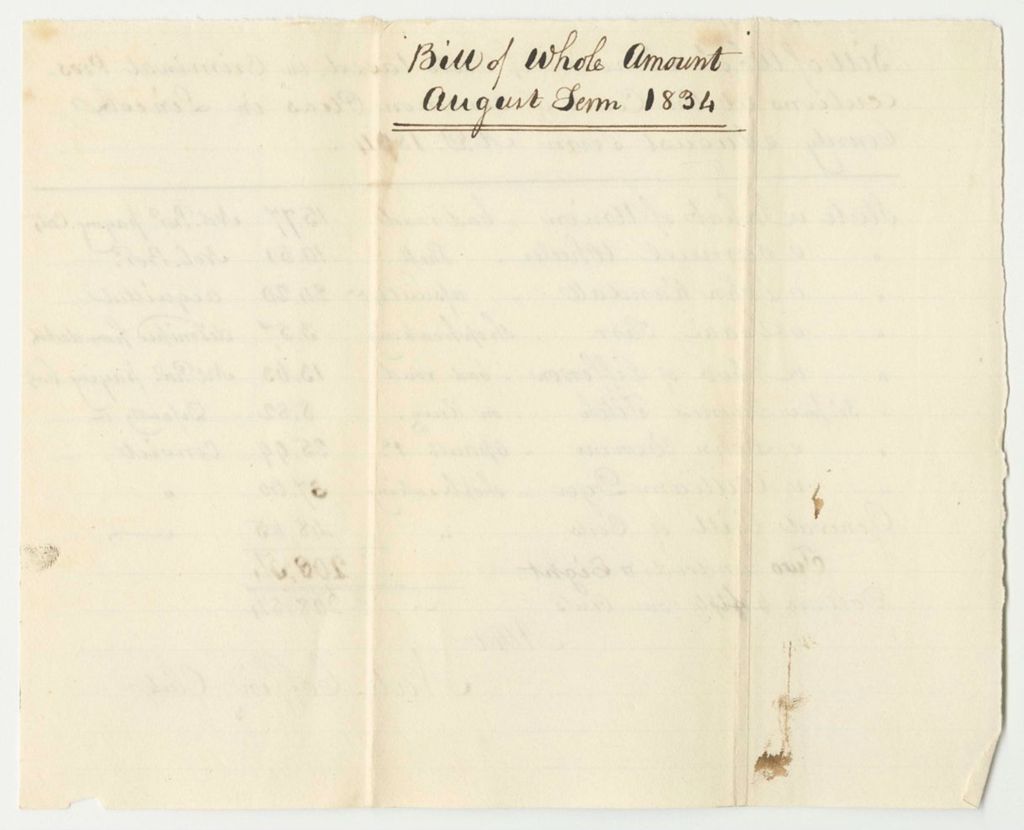 Miniature of Bill of Whole Amount of Costs Taxed in Criminal Prosecutions at the Court of Common Pleas in Lincoln County, August Term 1834