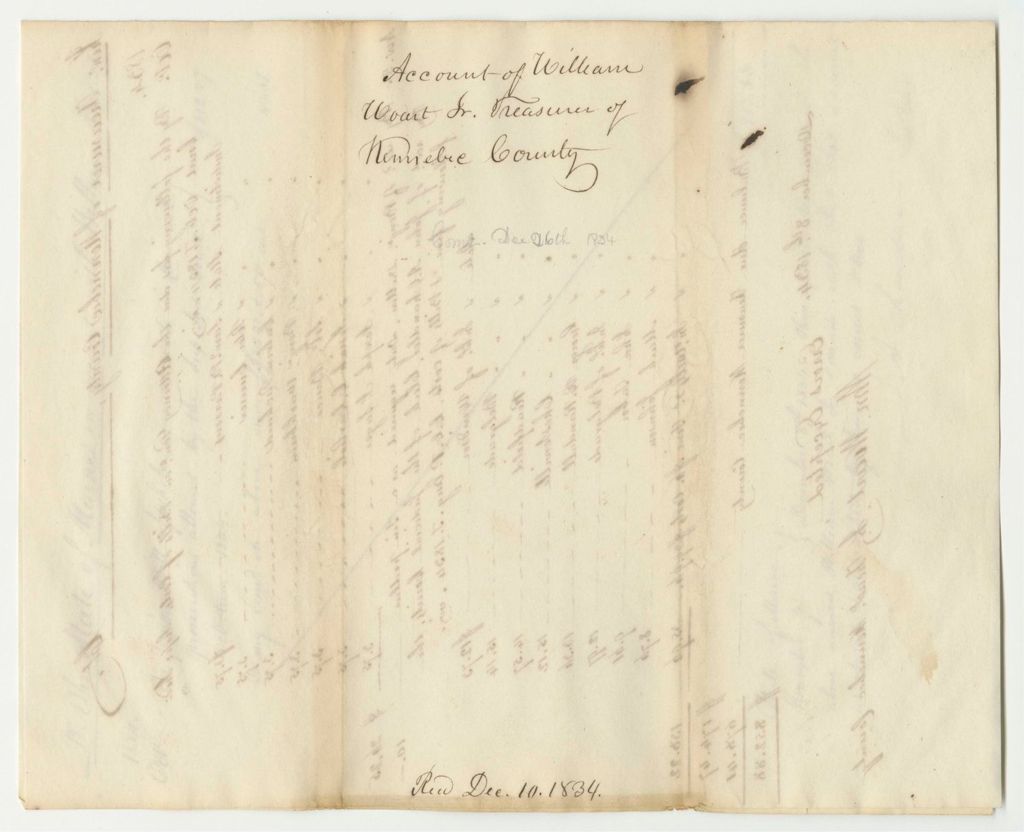 Miniature of Account of William Woart, Jr., Kennebec County Treasurer