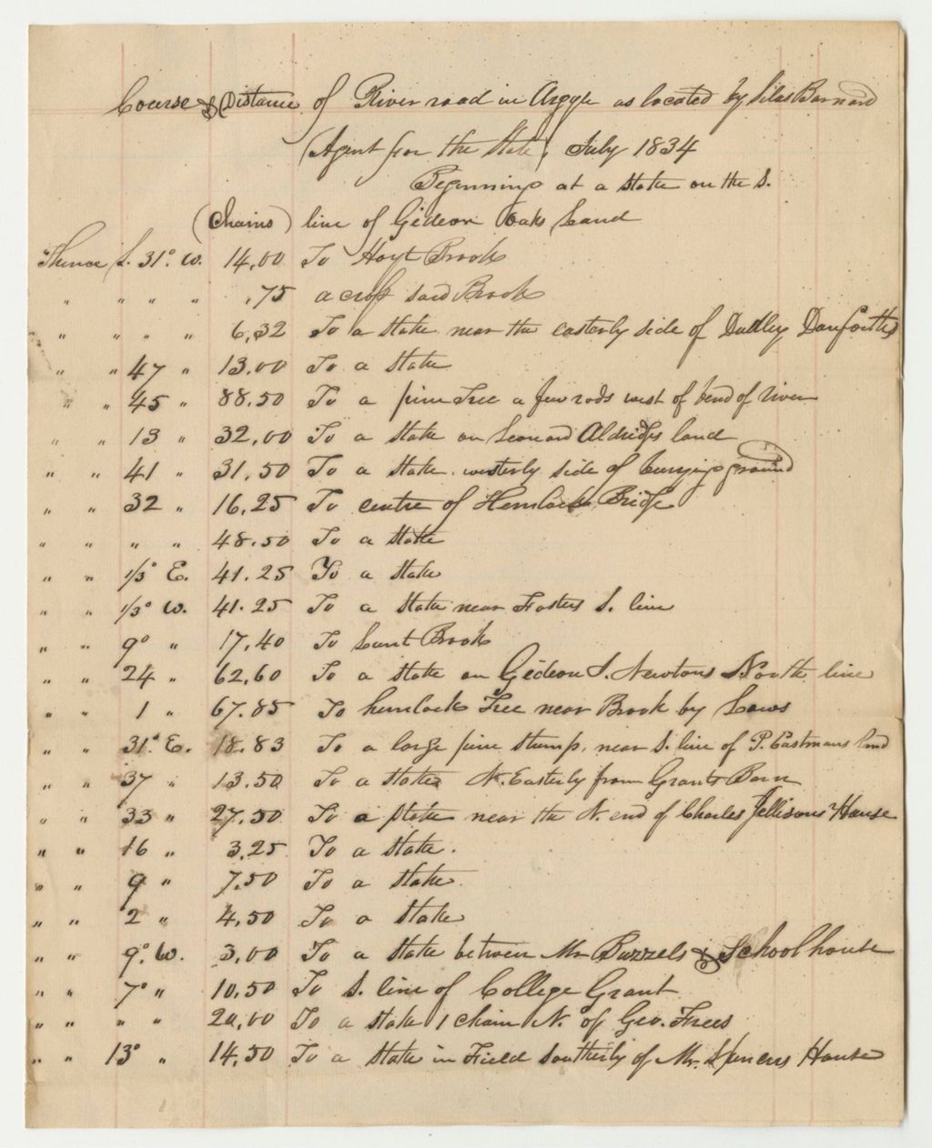Miniature of Course and Distance of River Road in Argyle as Located by Silas Barnard