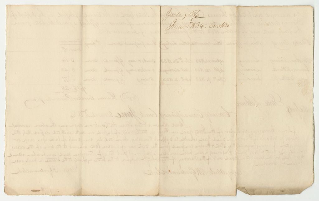 Miniature of Account of Thomas Crocker, Keeper of the State's Gaol in the County of Oxford, for the Support of Prisoners Therein Confined Upon Charges or Conviction of Crimes or Offences Against the State from October 29th to December 14th 1833