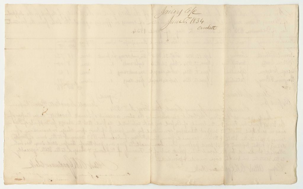 Miniature of Account of Sewall Crockett, Keeper of the State's Gaol in the County of Oxford, for the Support of Prisoners Therein Confined Upon Charges or Conviction of Crimes or Offences Against the State from December 14th 1833 to June 17th 1834