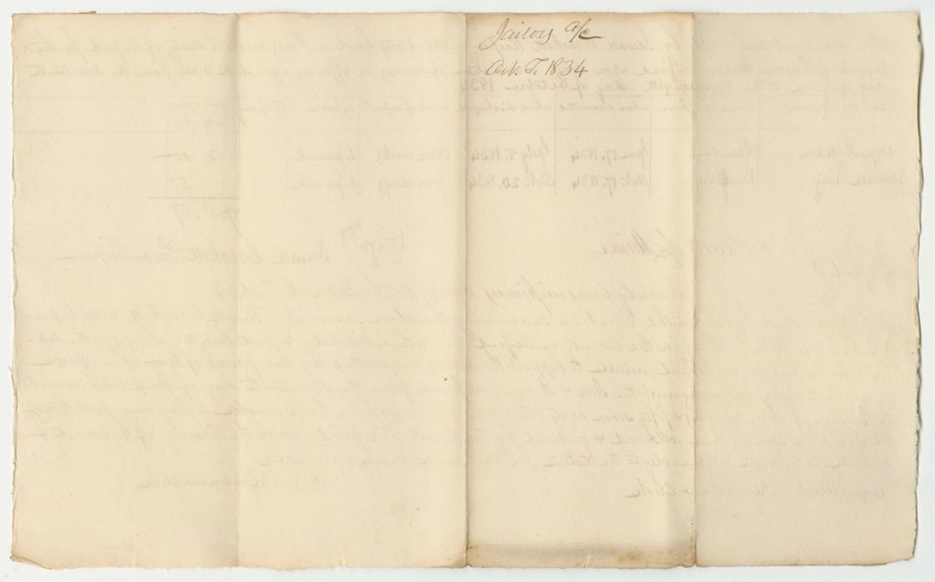 Miniature of Account of Sewall Crockett, Keeper of the State's Gaol in the County of Paris in the County of Oxford, for the Support of Prisoners Therein Confined Upon Charges or Conviction of Crimes or Offences Against the State from June 14th to October 28th 1834