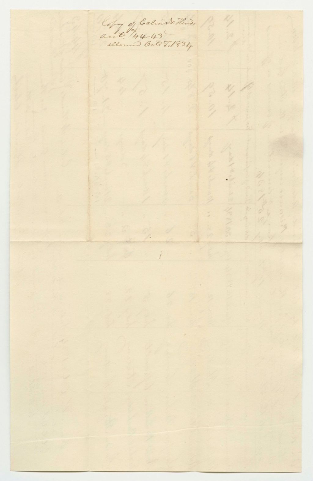 Miniature of Account of Celia N. Hinds, Administrative of the Estate of Jason Hinds, Late Gaoler, for Support of Prisoners Confined in the State's Gaol in Norridgewock in the County of Somerset Upon Charge and Conviction of Crimes or Offences Against the State from March 19th to July 25th 1834