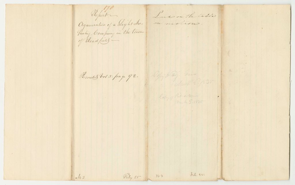 Miniature of Report 170: Report on the Organization of a Light Infantry Company in Readfield