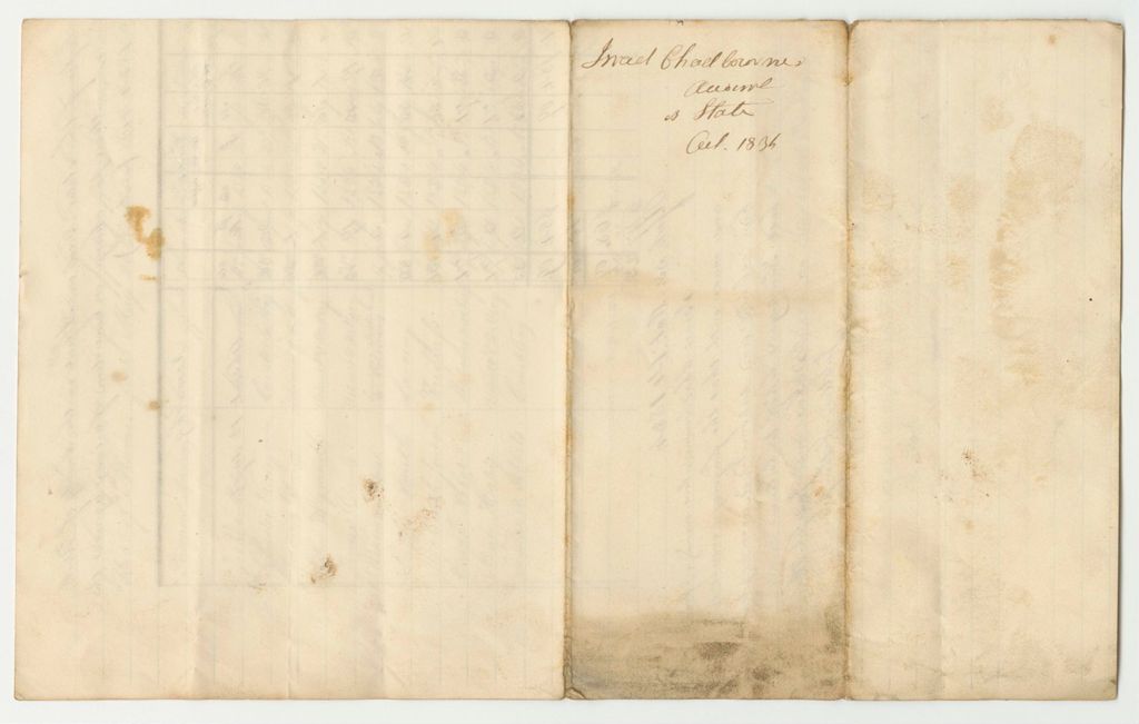 Miniature of Account of Israel Chadbourne, Under Keeper of the State's Gaol in Alfred in the County of York, of the Expenses Incurred for Supporting Poor Prisoners Therein Committed Upon Charge or Conviction of Crimes Against the State, from May 20th to October 14th 1834