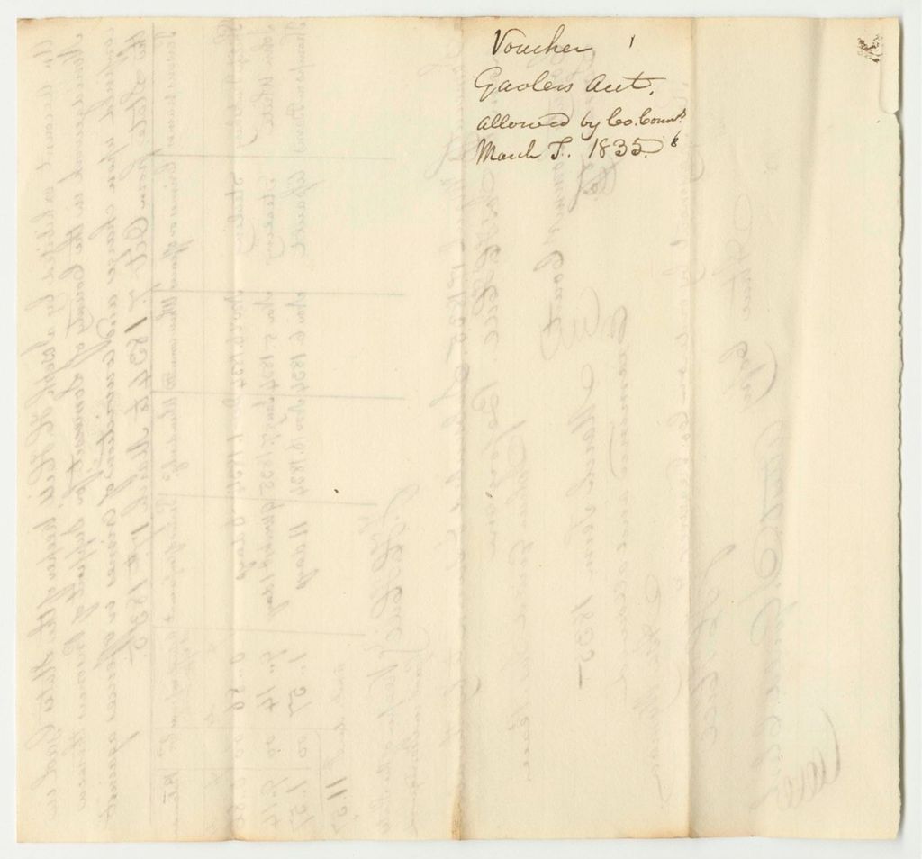 Miniature of Account of Joseph H. Hill, Keeper of the State's Gaol in Norridgewock in the County of Somerset, for Support of Prisoners Therein Confined Upon Charge and Conviction of Crimes or Offences Against the State from 7th 1834 to March 17th 1835