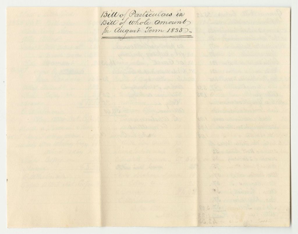 Miniature of Bill of Particulars to Accompany Bill of Whole Amount of Costs Taxed at the Court of Common Pleas in Lincoln County, August Term 1835