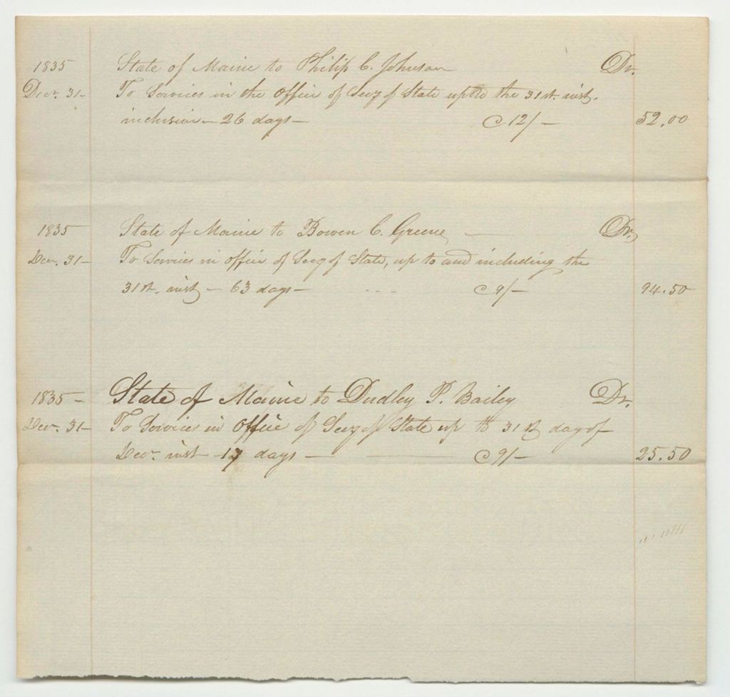 Miniature of Accounts of Philip C. Johnson, Bowen C. Green, and Dudley P. Bailey, Clerks of in the Office of the Secretary of State