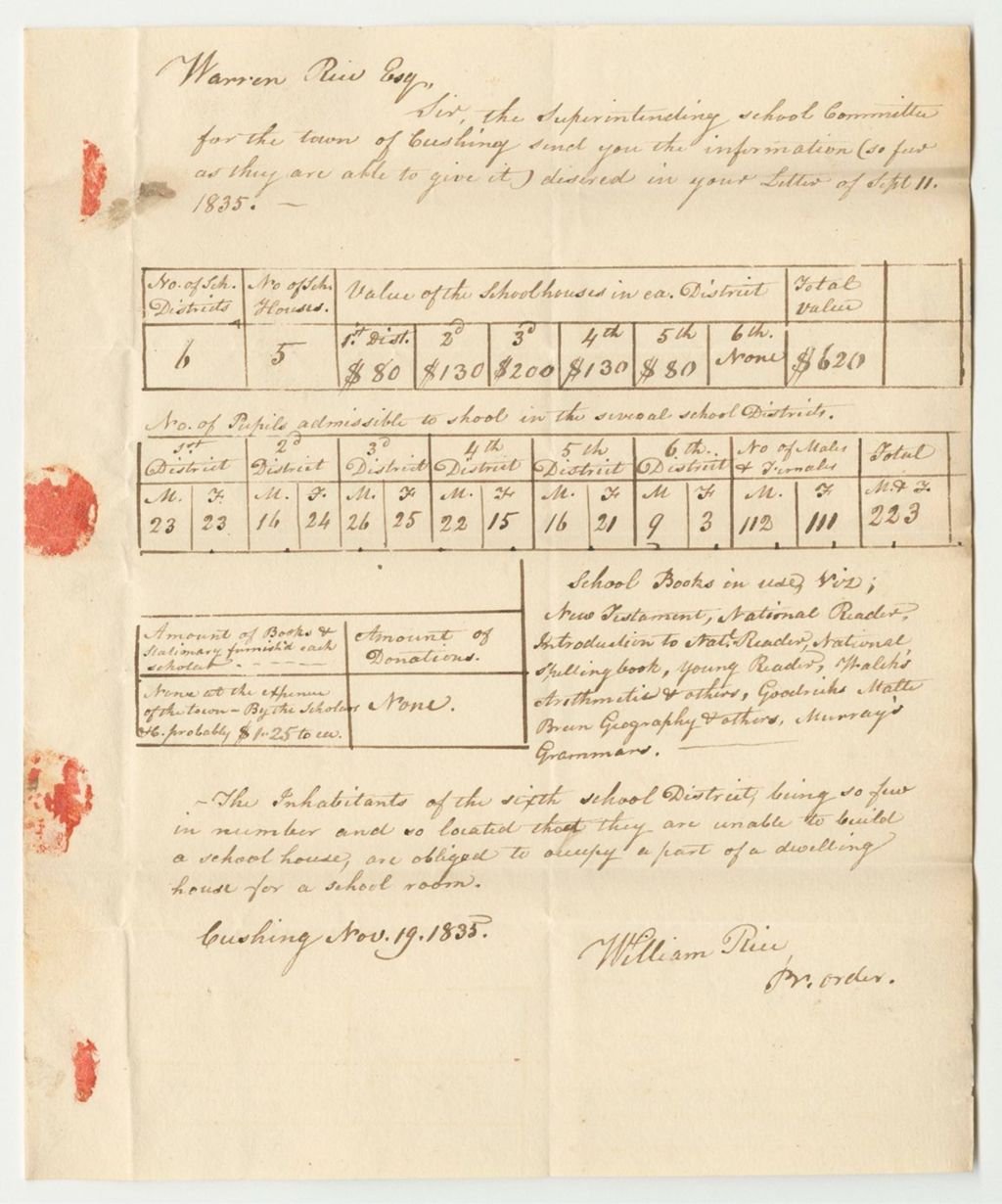 Miniature of Report of the Superintending School Committee of the Town of Cushing, in Obedience to a Resolve of the Legislature of the State