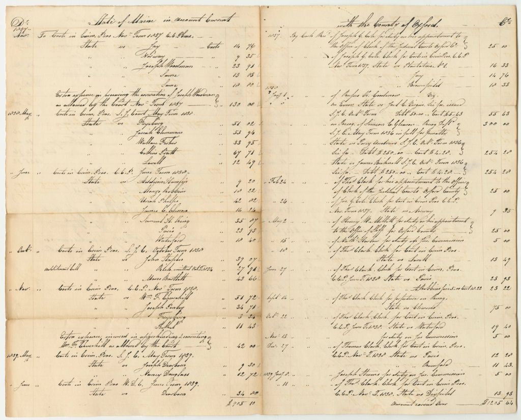 Miniature of Account Current with the County of Oxford from 1837 to 1839