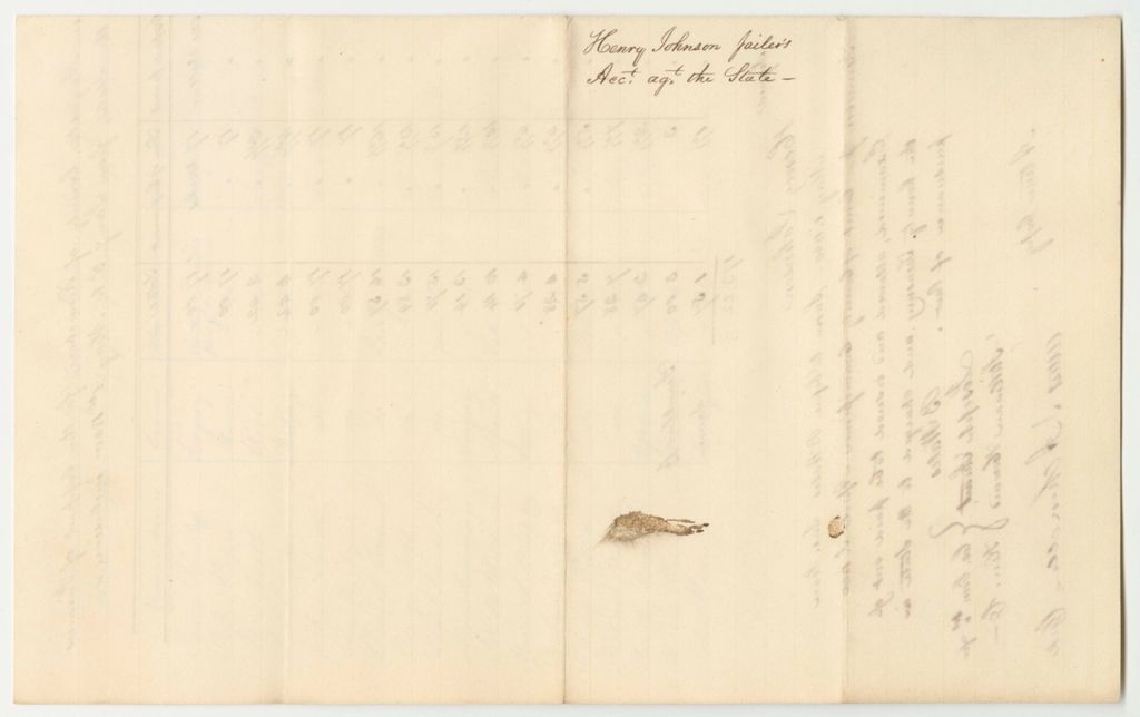 Miniature of Account of Henry Johnson, Keeper of the Prison in Augusta for the County of Kennebec, for the Support of Prisoners Therein Confined on Charges of Crimes or Offences Against the State from January 3rd to May 1st 1840