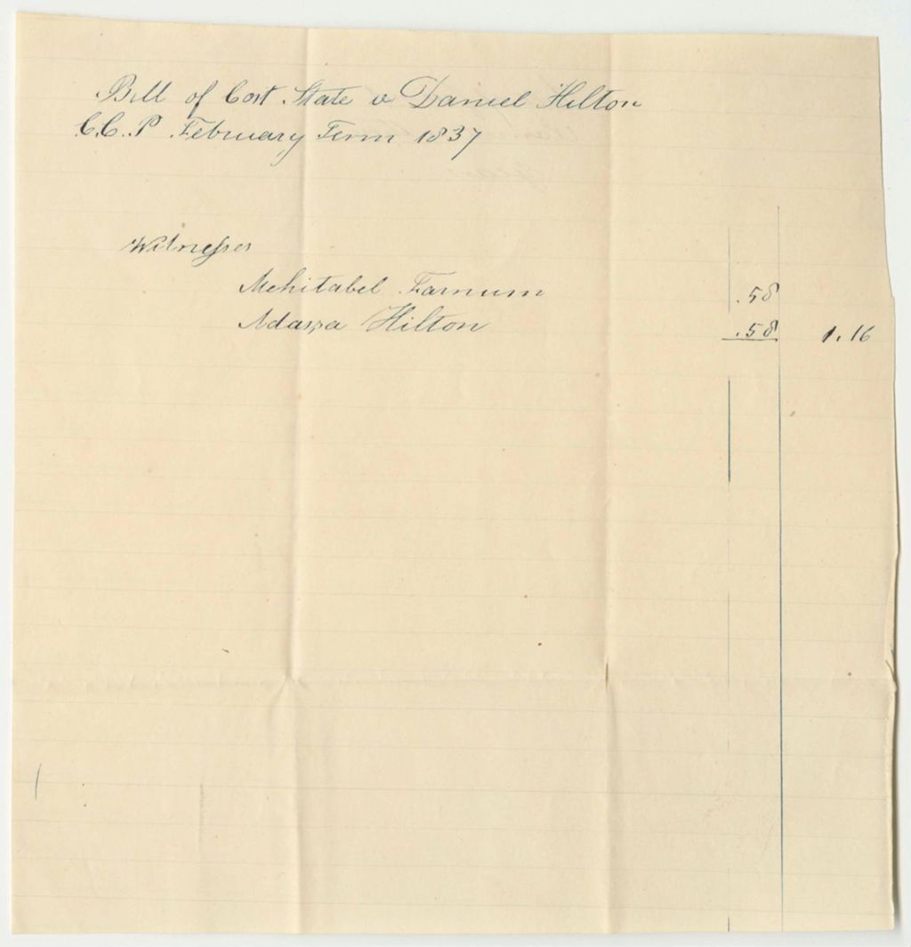 Miniature of State v. Daniel Hilton Bill of Cost
