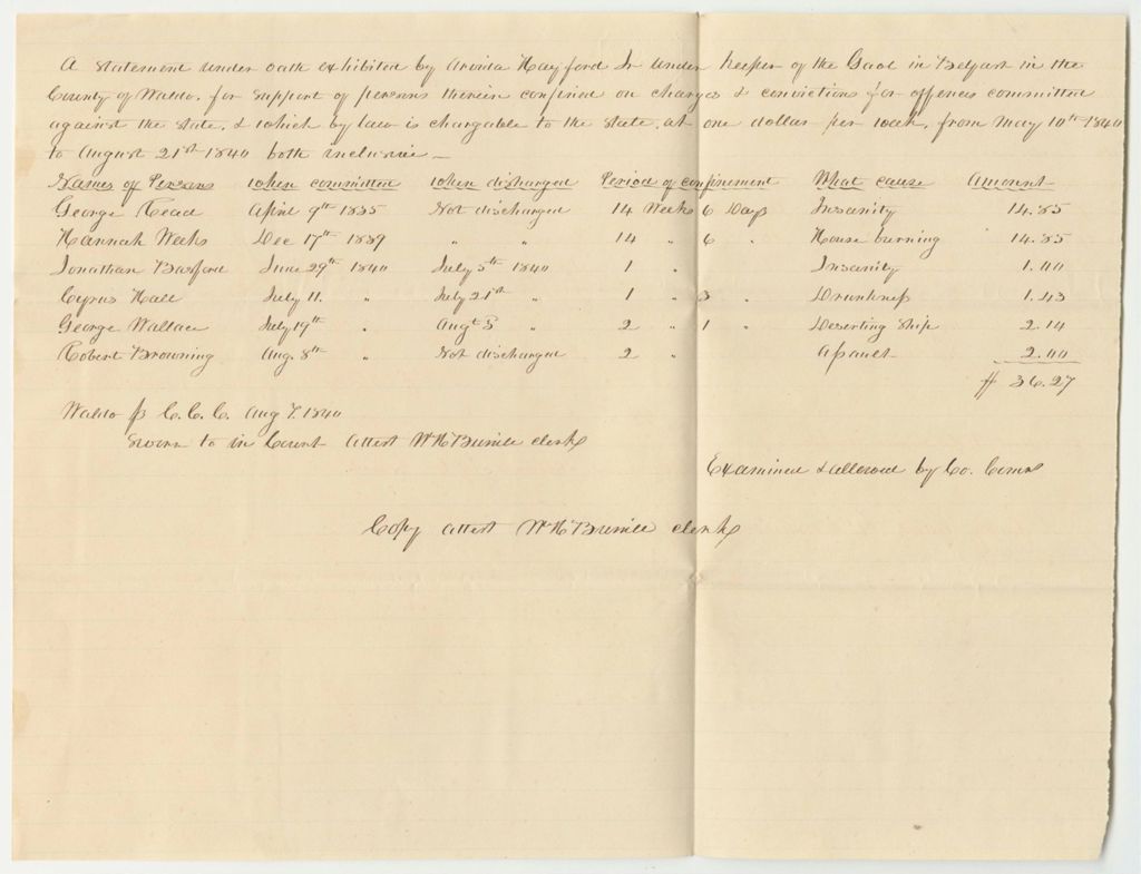 Miniature of Account of Nathan Heywood, Under Keeper of the Gaol in Belfast for the County of Waldo, for the Support of Prisoners Therein Confined on Charges and Convictions of Crimes and Offences Committed Against the State and Which, By Law is Chargeable to the State from May 10th to August 21st 1840