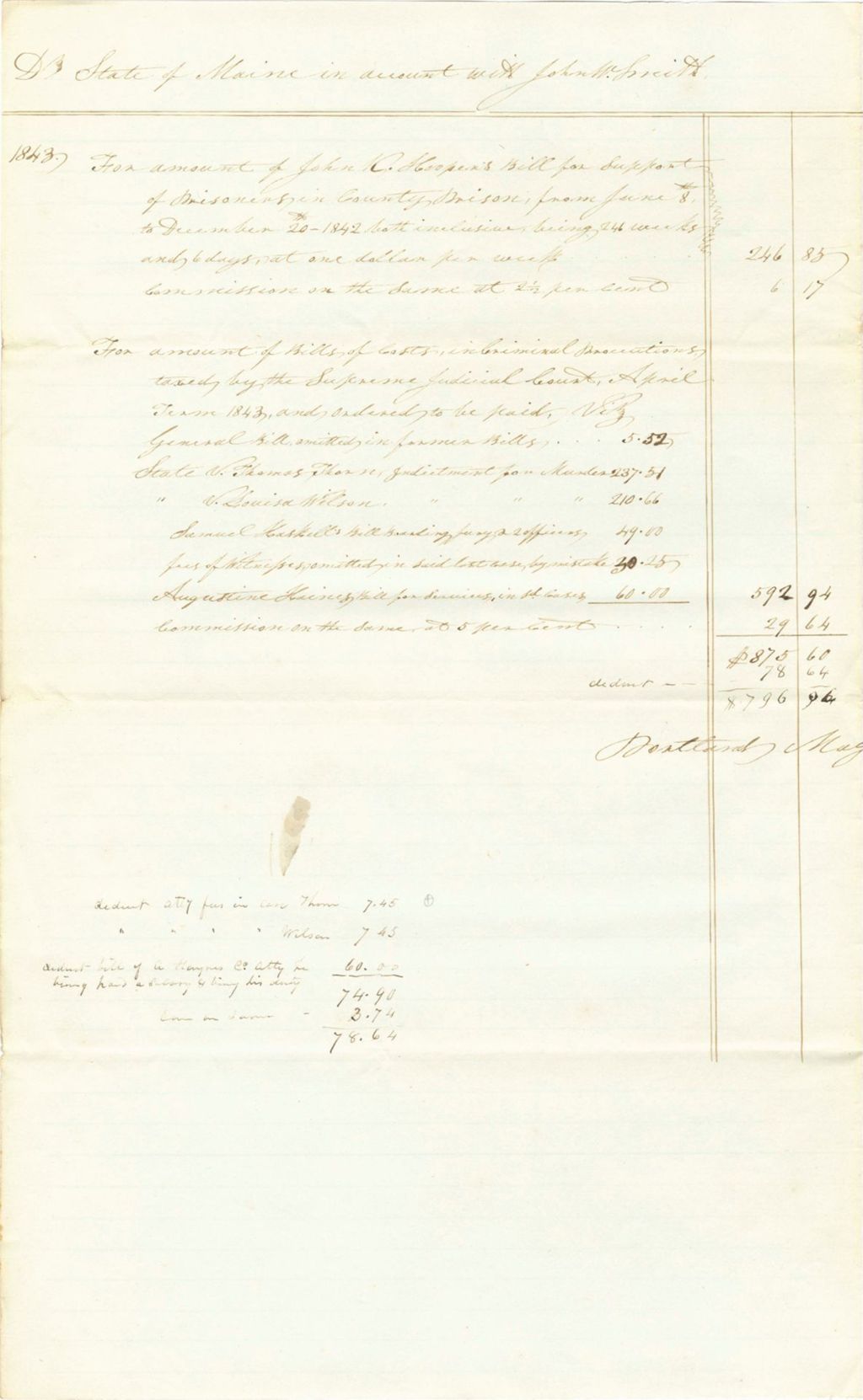 Miniature of John W. Smith Treasurer of Cumberland's Account