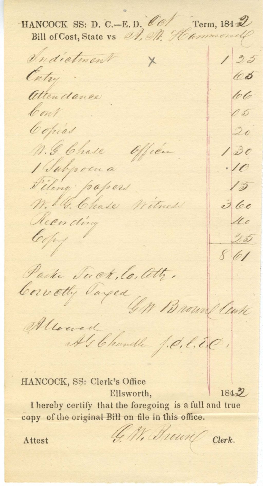 Miniature of Bill of Cost, State v. [A. M. Hammond?]