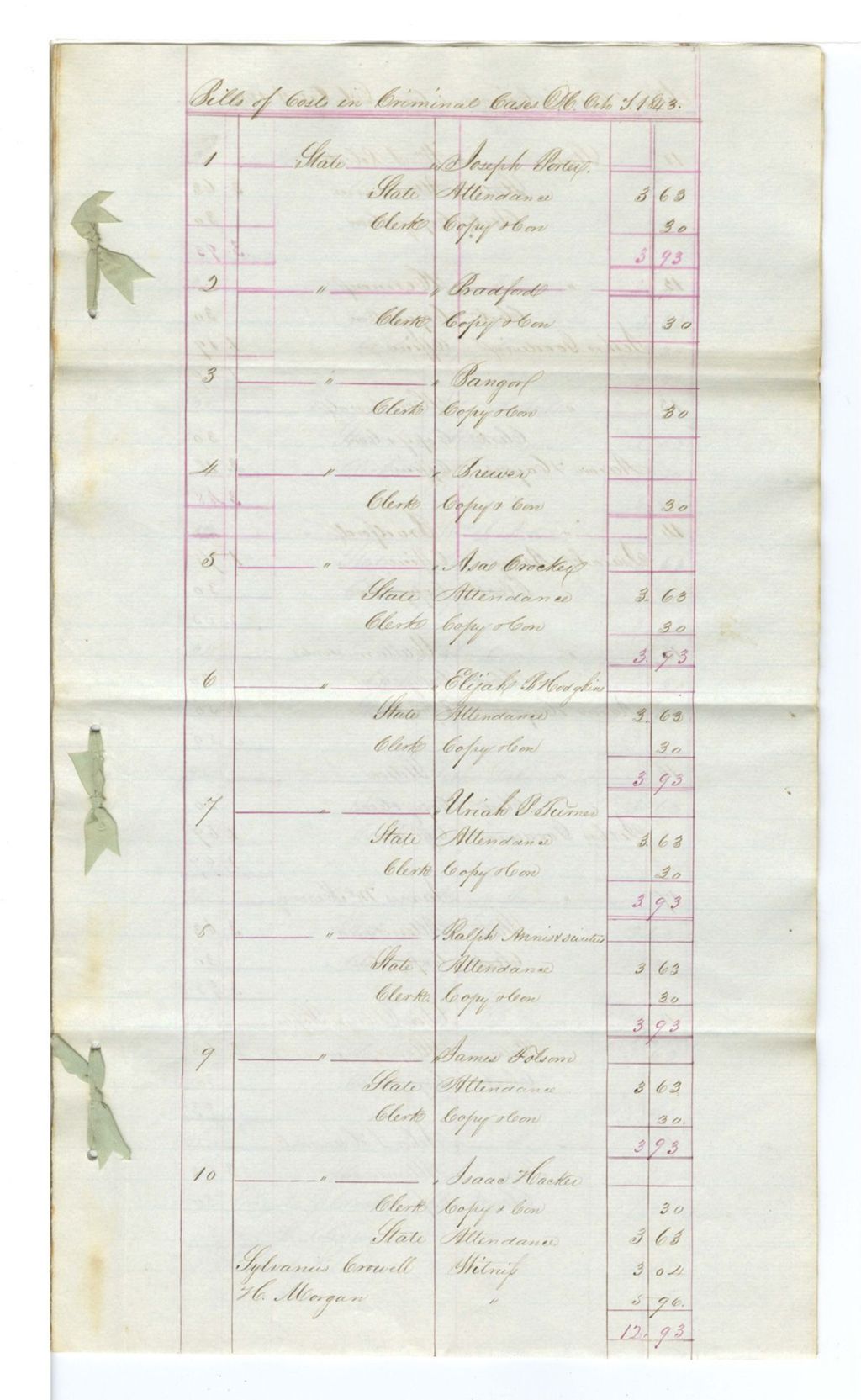 Miniature of Bills of costs in criminal cases