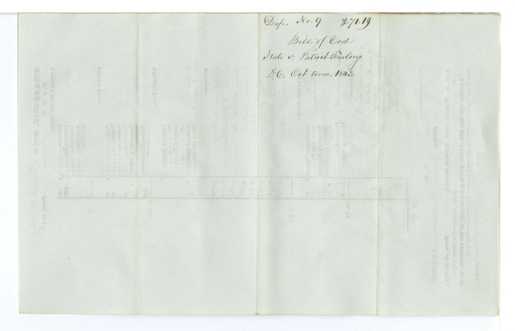 Miniature of Bill of Cost, State v. Patrick [Furlong?]