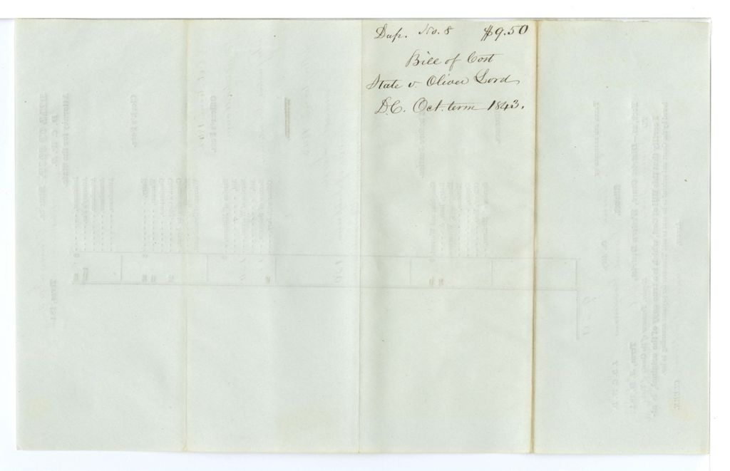 Miniature of Bill of Cost, State v. Oliver Lord