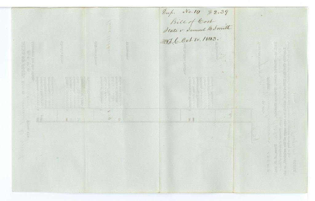Miniature of Bill of Cost, State v. Samuel B. Smith