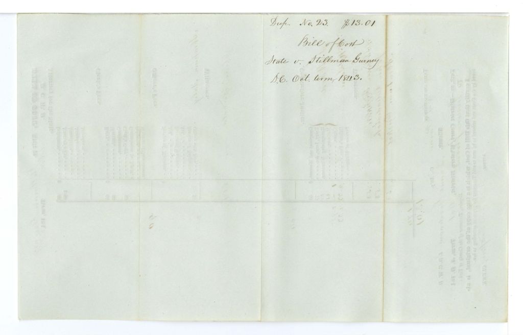 Miniature of Bill of Cost, State v. Stillman Gurney