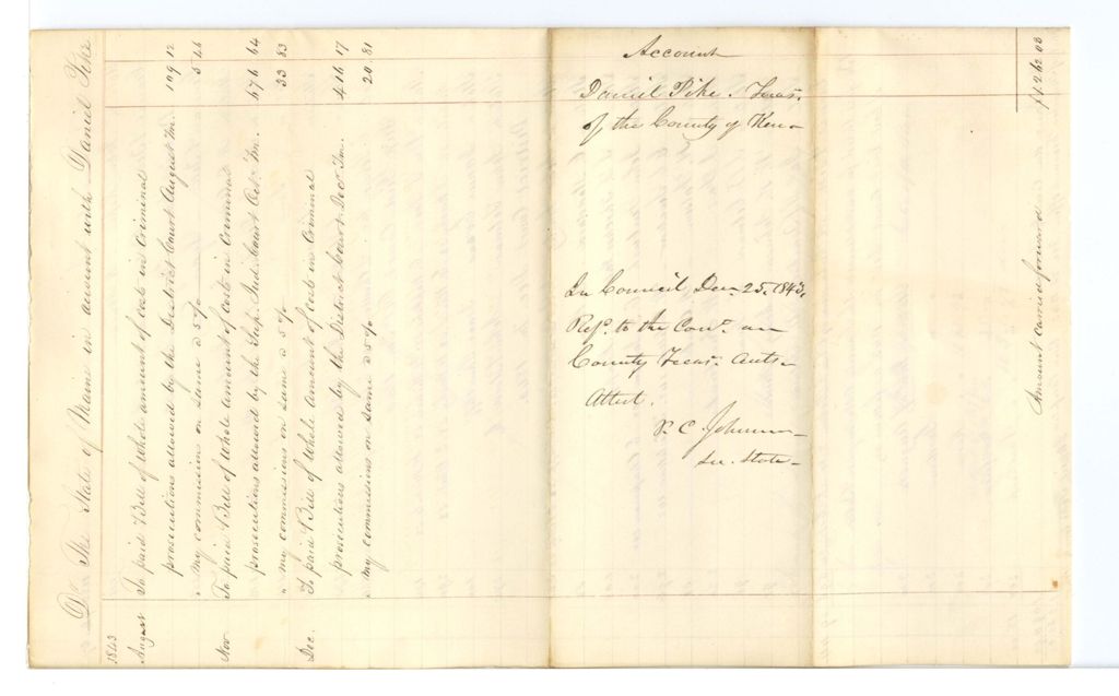Miniature of Account of Daniel Pike, Treasurer of the County of Kennebec