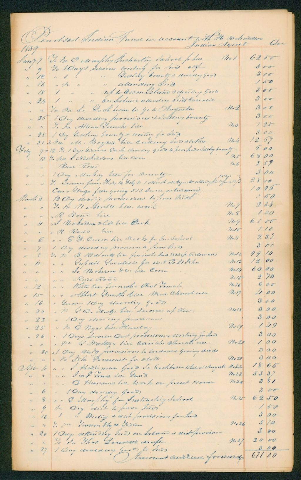 Miniature of Penobscot Indian Fund in Account with Henry Richardson