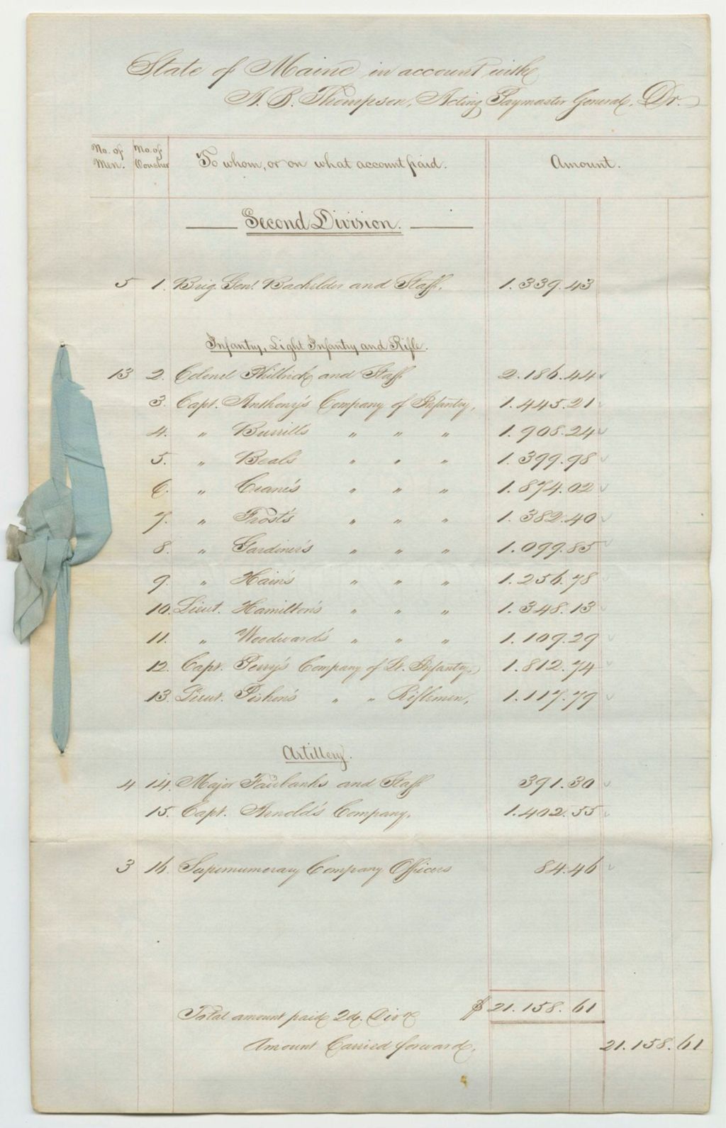 Miniature of Account of A.B.Thompson, Acting Paymaster General