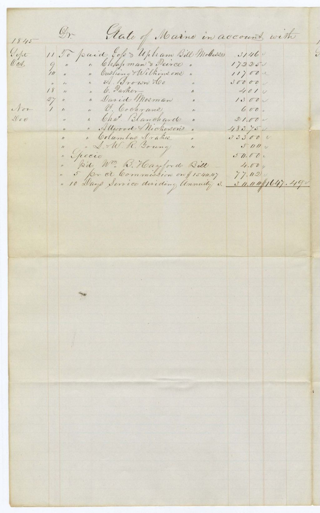 Miniature of Account for the Indian Annuity Fund