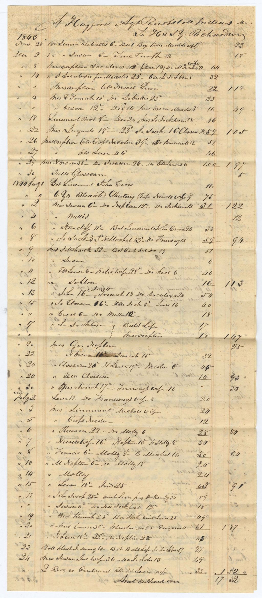 Miniature of Indian Fund (Page 1): H. and J. G. Richardson, Bill