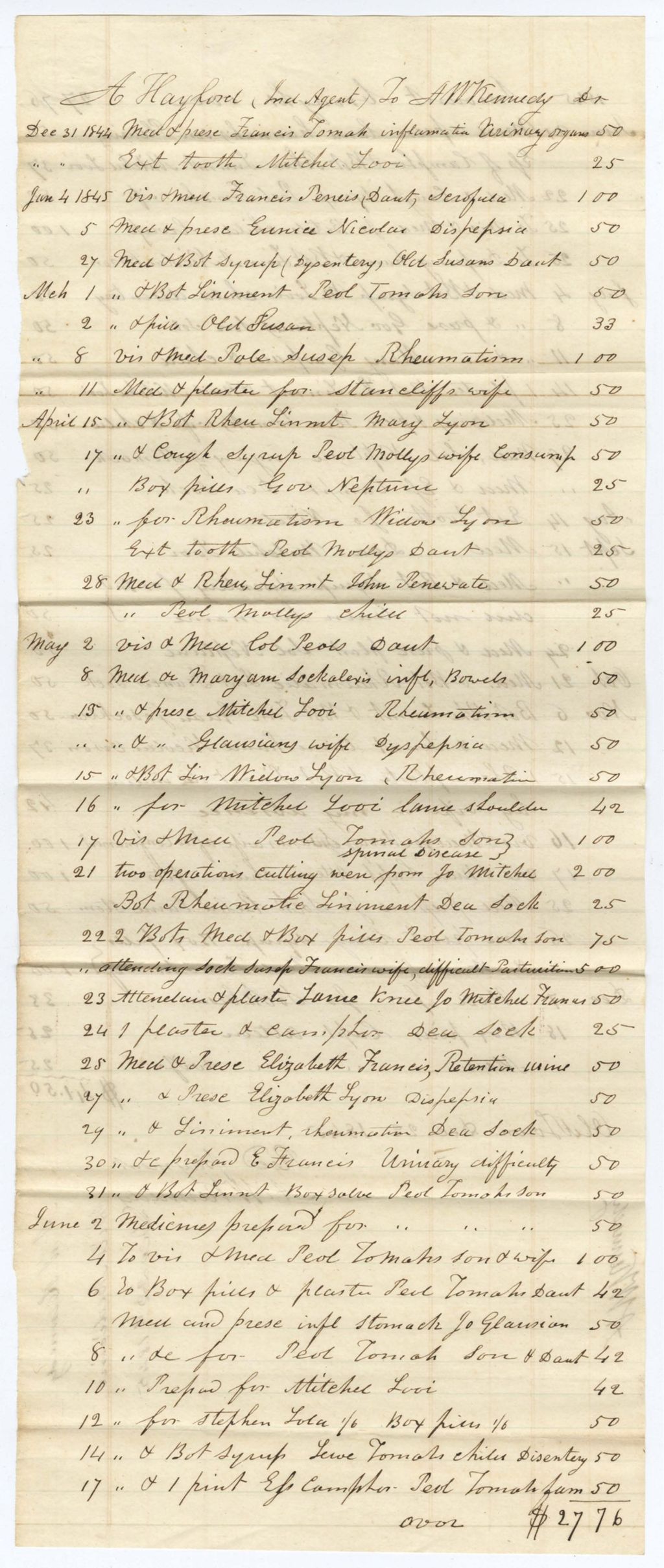 Miniature of Indian Fund (Page 30): A. W. Kennedy, Bill of Medicine