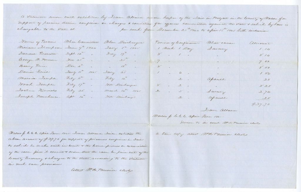Miniature of Jailer's Account, Isaac [Allaree?]