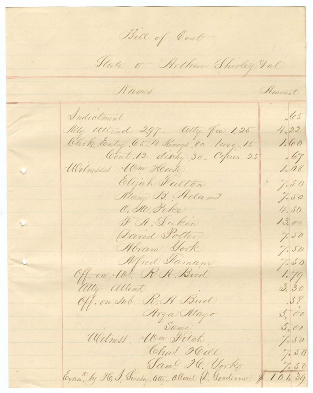 Miniature of Bill of Cost, State vs. Arthur Shriley et al