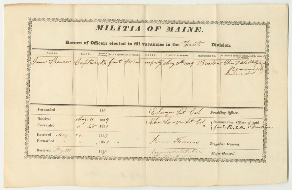 Miniature of Return of Officers Elected to Fill Vacancies in the First Division of the Militia of Maine