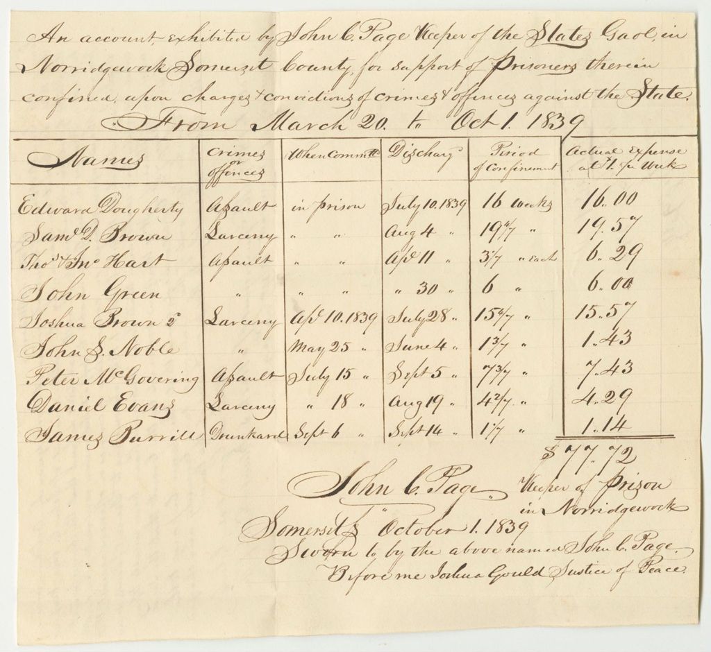 Miniature of Account of John C. Page, Keeper of the Gaol in Norridgewock, Somerset County, for the Support of Prisoners Therein Confined Upon Charges and Convictions of Crimes and Offences Committed Against the State from March 20th to October 1st 1839
