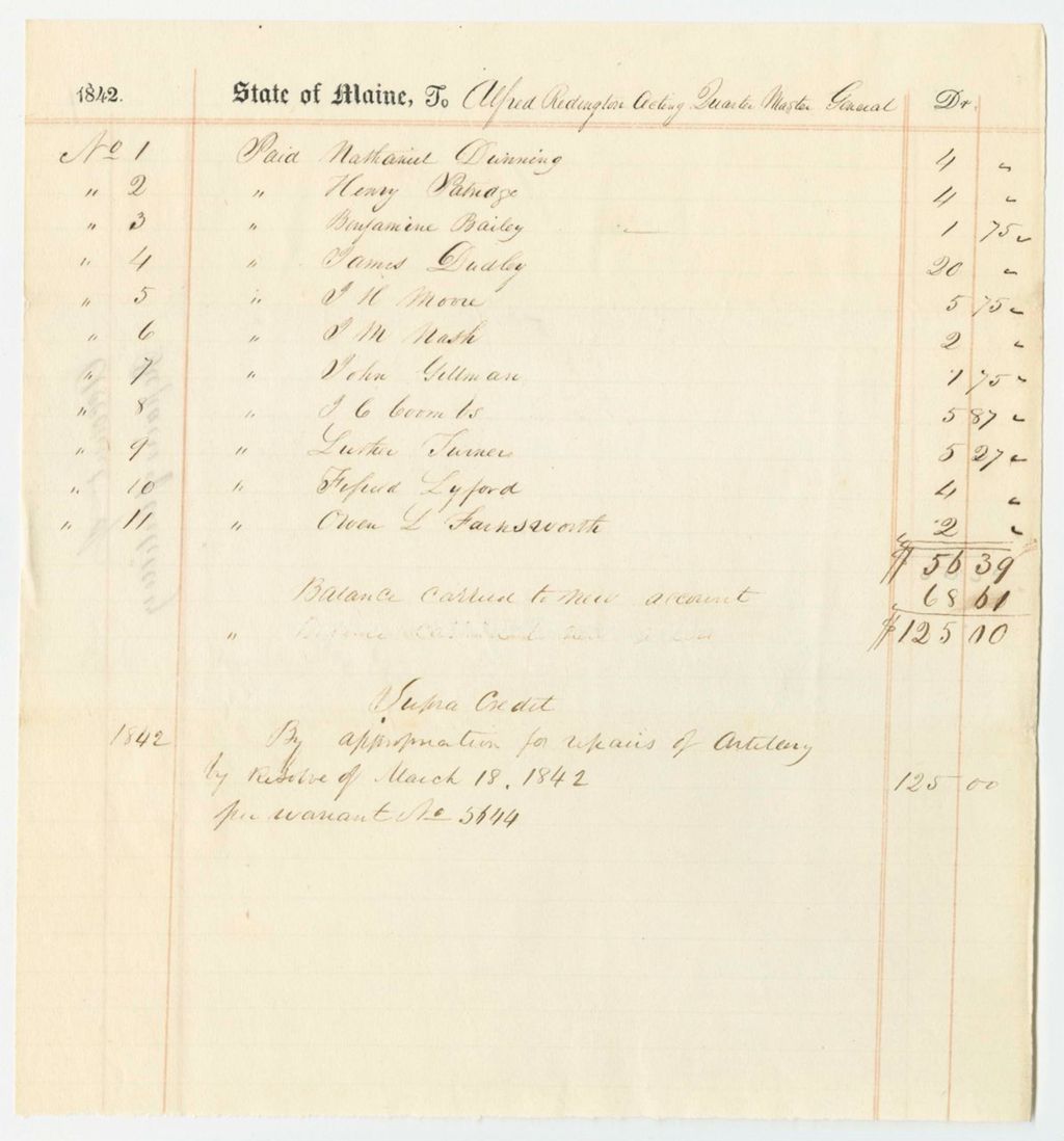 Miniature of 1842 Account of A. Redington, Acting Quarter Master General, for Repairs of Artillery