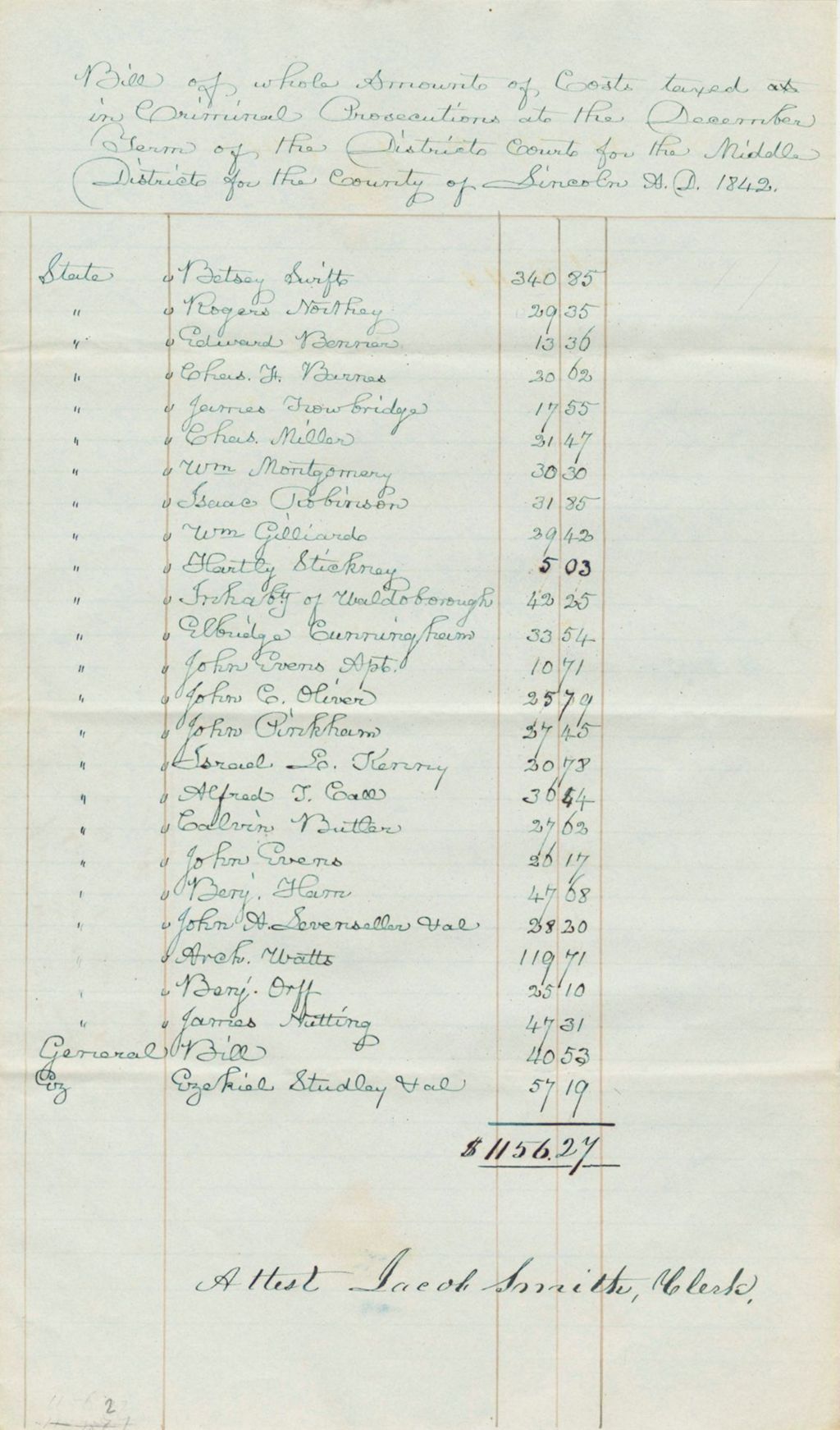Miniature of Bill of Whole Amount of Costs Taxed in Criminal Prosecutions at the December Term of the District Courts for the Middle Districts for the County of Lincoln