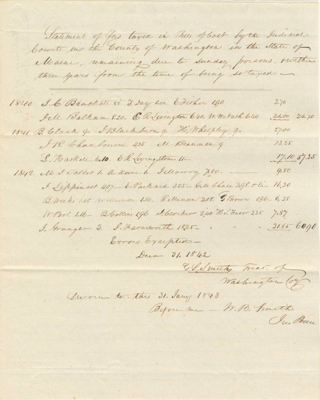 Miniature of Statement officers unclaimed
